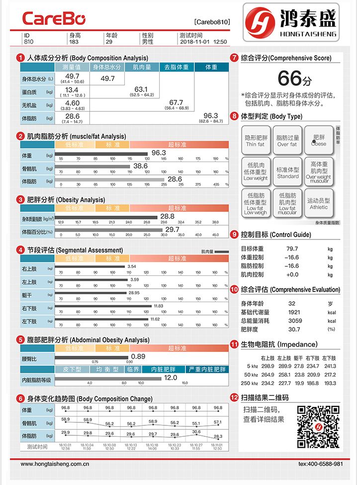 人体成分分析仪