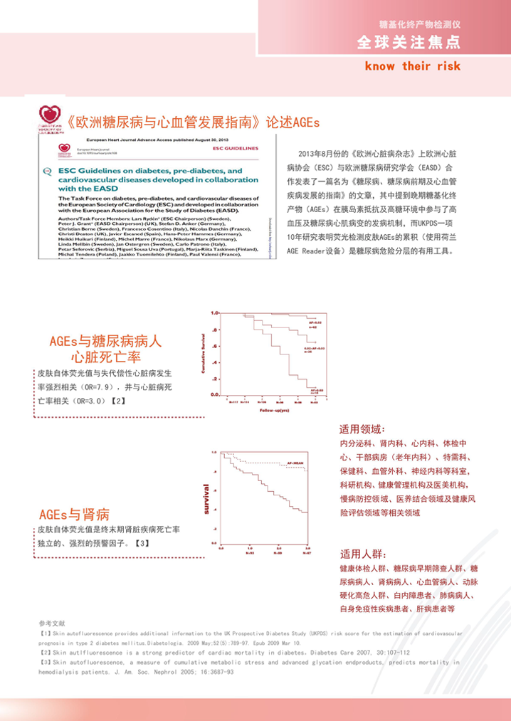 糖基化终产物检测仪