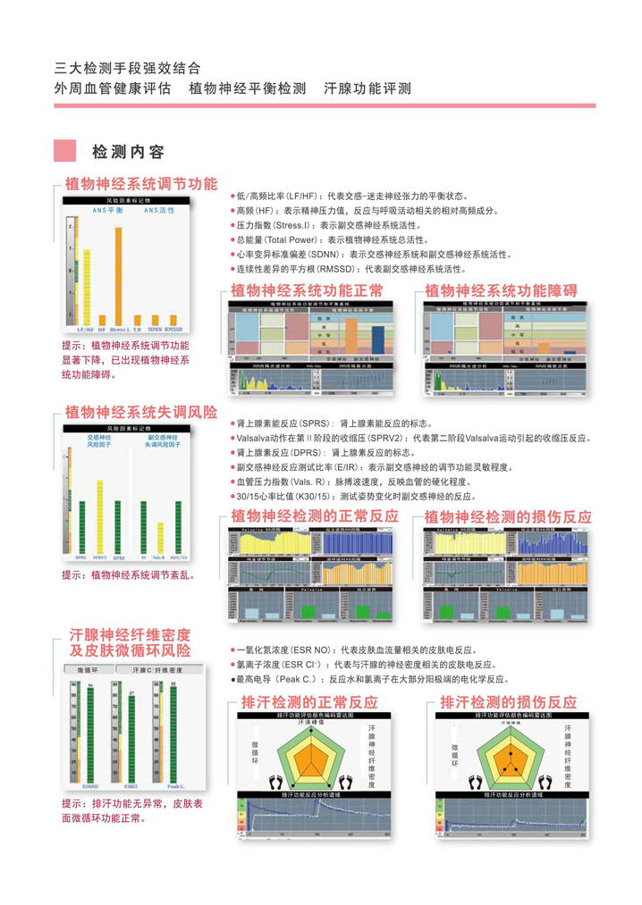 糖尿病早期筛查