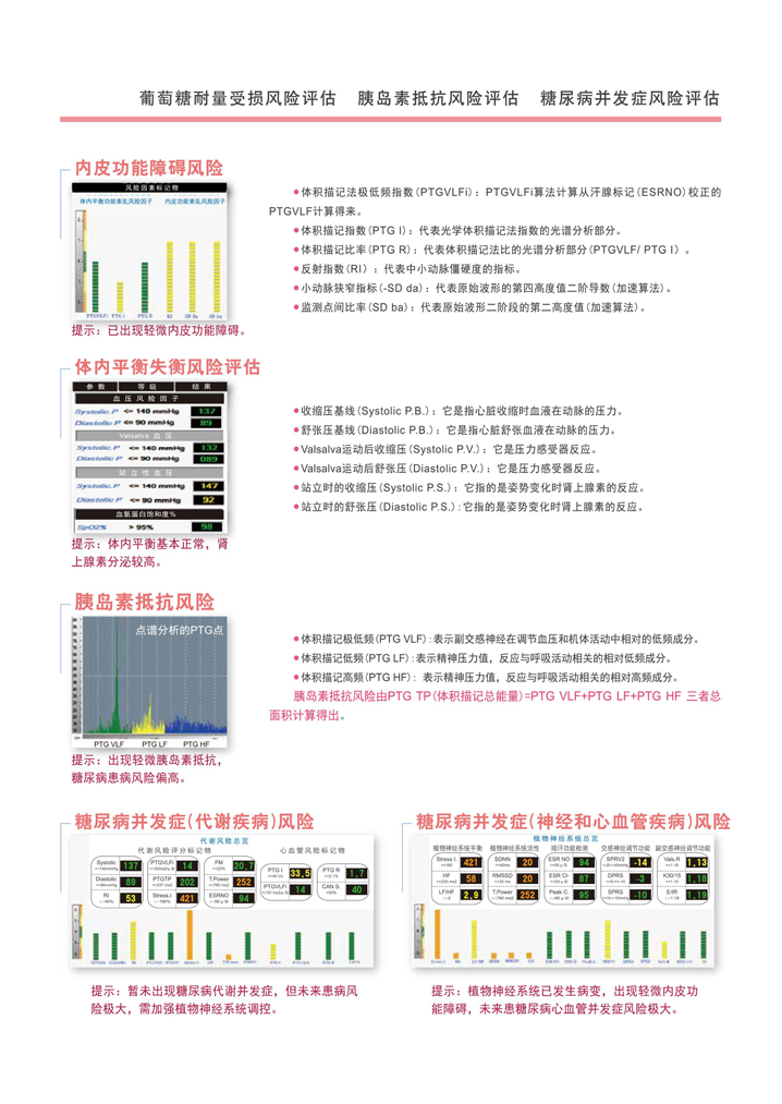 糖尿病早期筛查