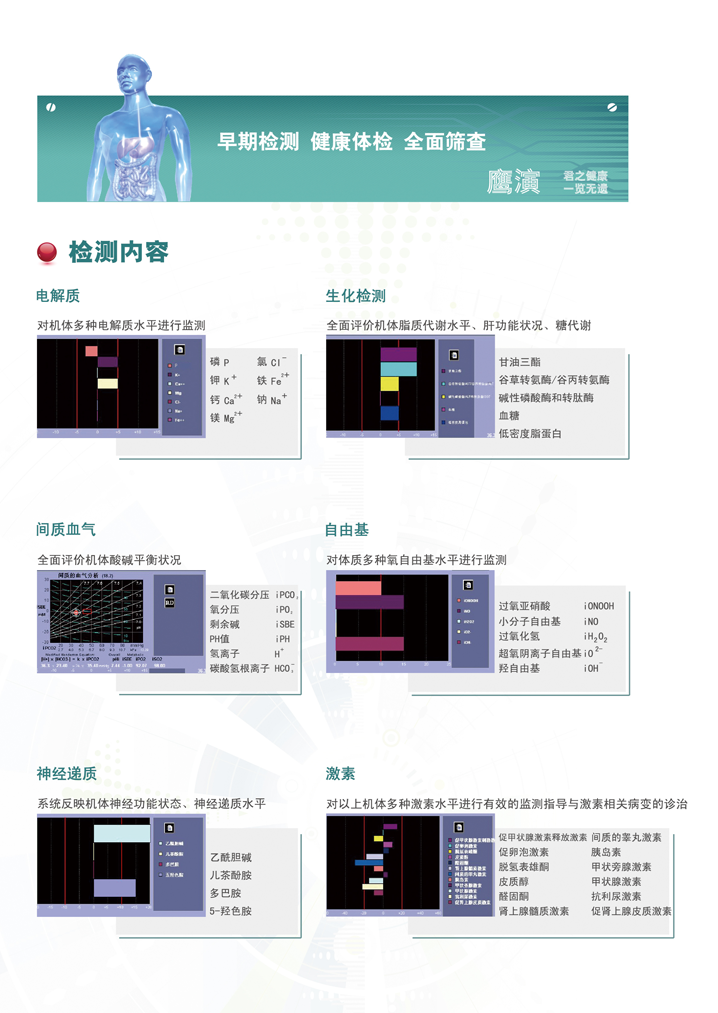 糖尿病早期无创检测仪