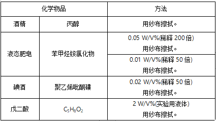 精神压力分析仪