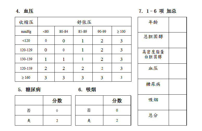 动脉硬化检测仪