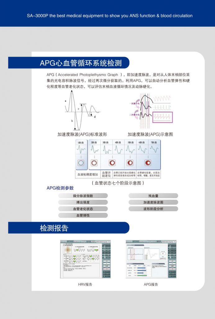 心率变异分析仪