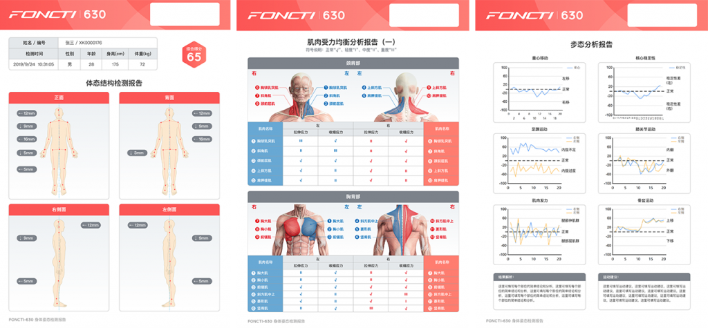 foncti-630