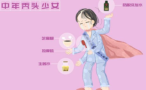 精神压力分析仪