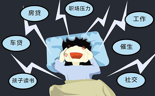 心率变异分析仪