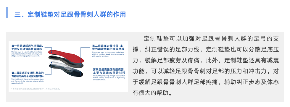 定制鞋垫