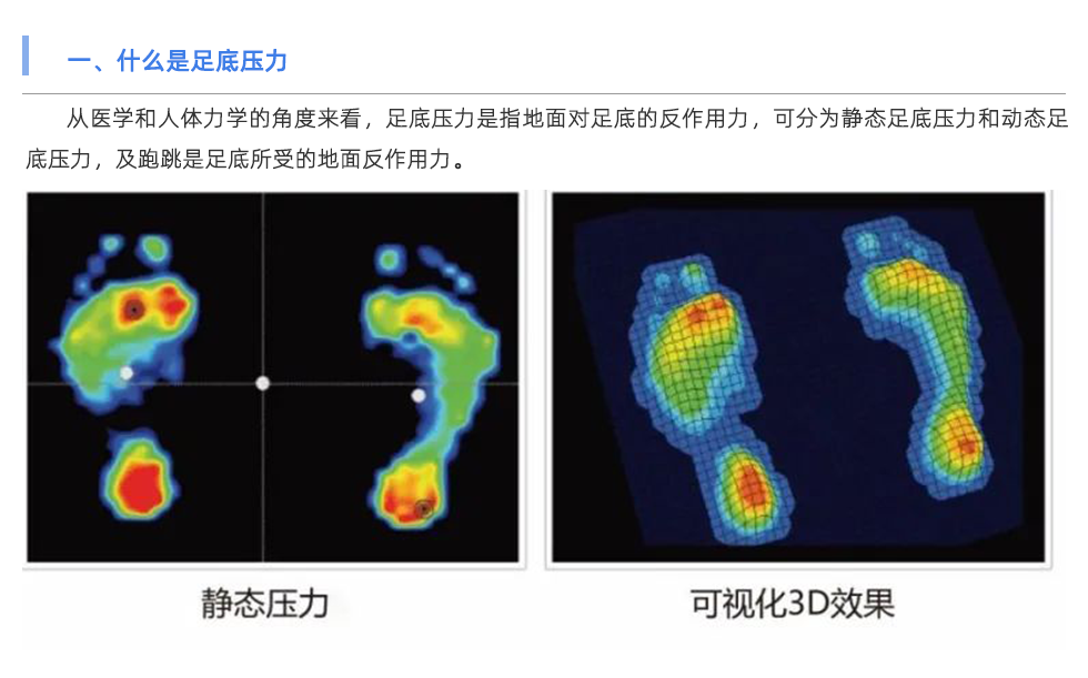 足底压力分析系统
