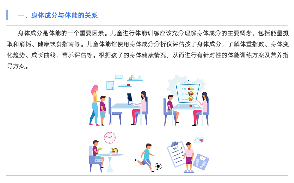 身体成分分析仪