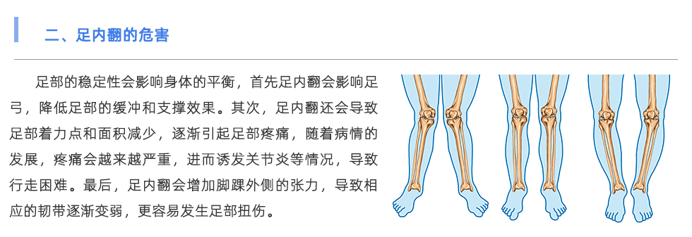 足底压力分析系统