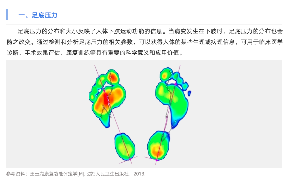 步态分析仪
