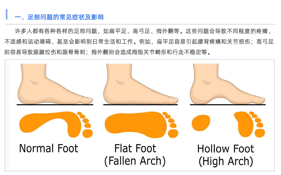 足底压力分析仪