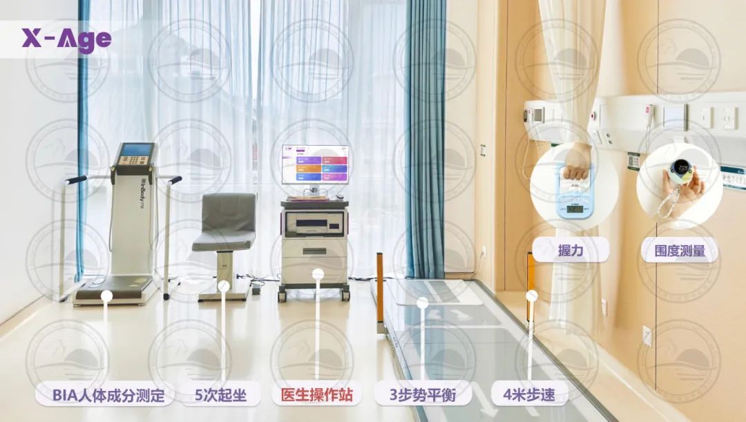 肌少症